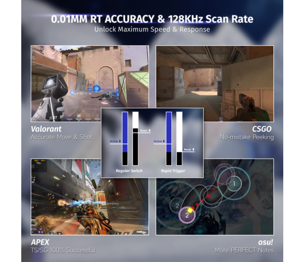 Attack Shark X68 HE Rapid Trigger 8kHz/128kHz Poron biała 6972792471020 - 1349048 - zdjęcie 5